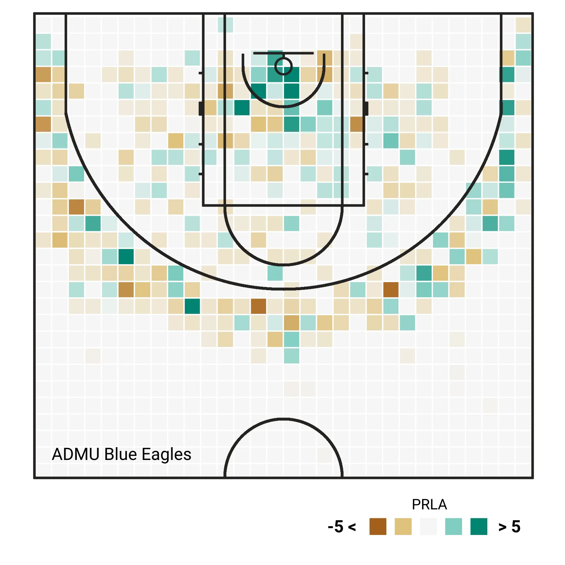 Map of the Ateneo Blue Eagles Men's Basketball Team Points Relative to League Average