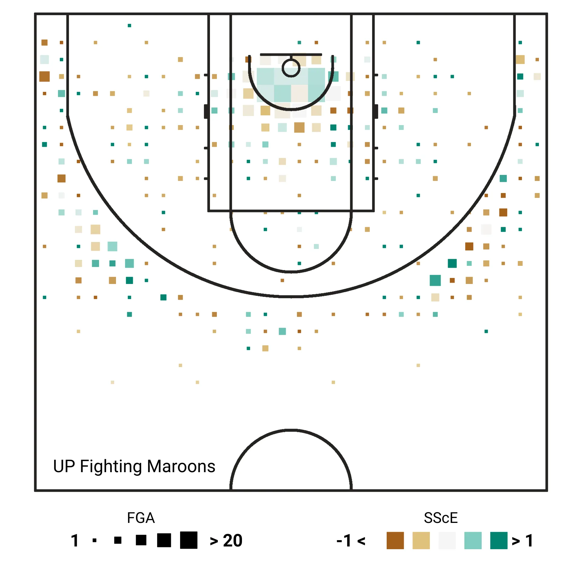 Map of the UP Fighting Maroons Men's Basketball Team Spatial Scoring Efficiency