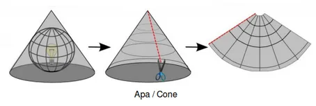 Conic Projection