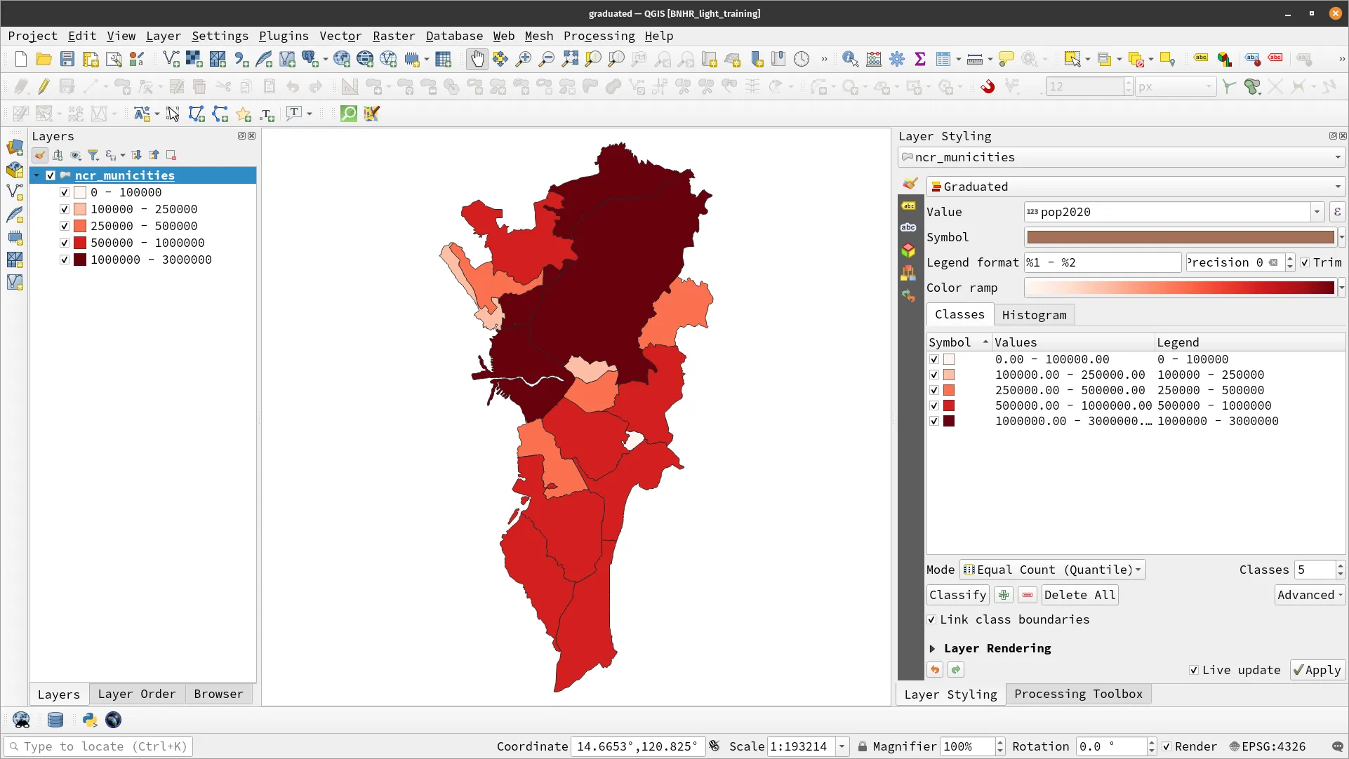 Graduated symbology applied to the ncr_municities layer