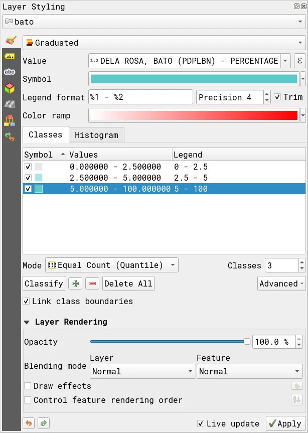 Style parameters for bato layer