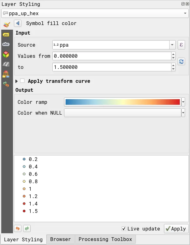 Data-defined assistant for the color parameters of the ppa_up_hex layer