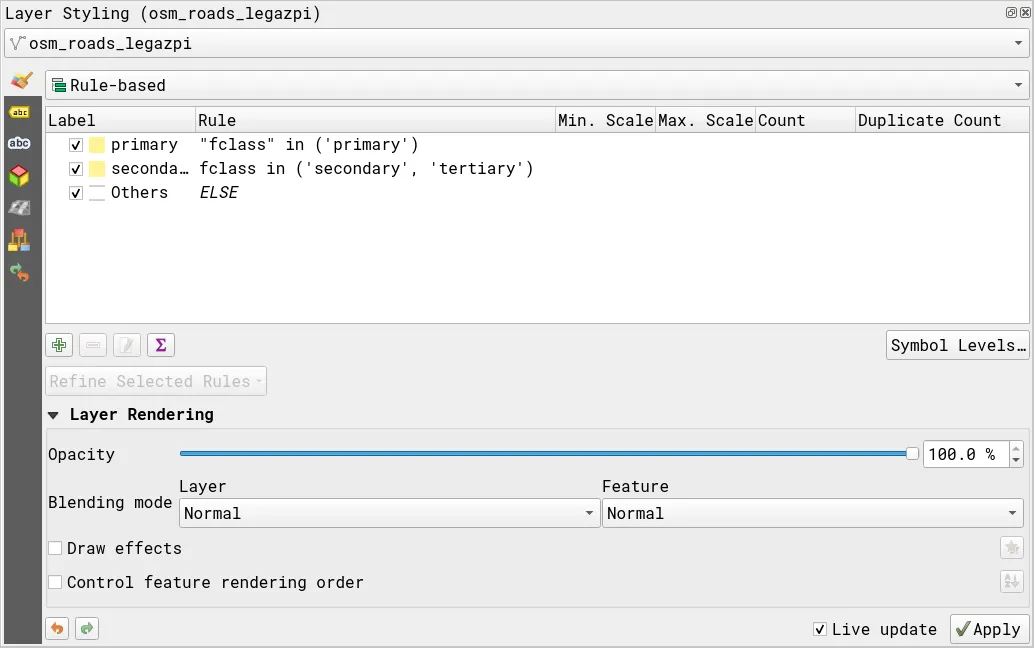 Rules for primary, secondary + tertiary, and other roads