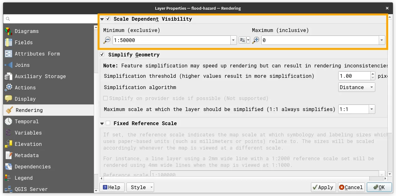 Scale dependent visibility parameters of flood hazard layer