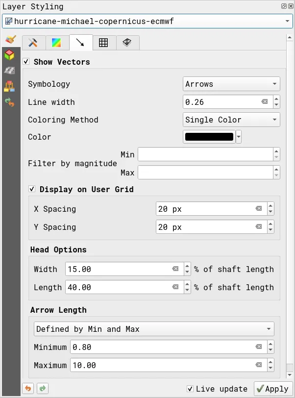 Vector styling parameters