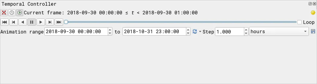 Temporal Controller Panel