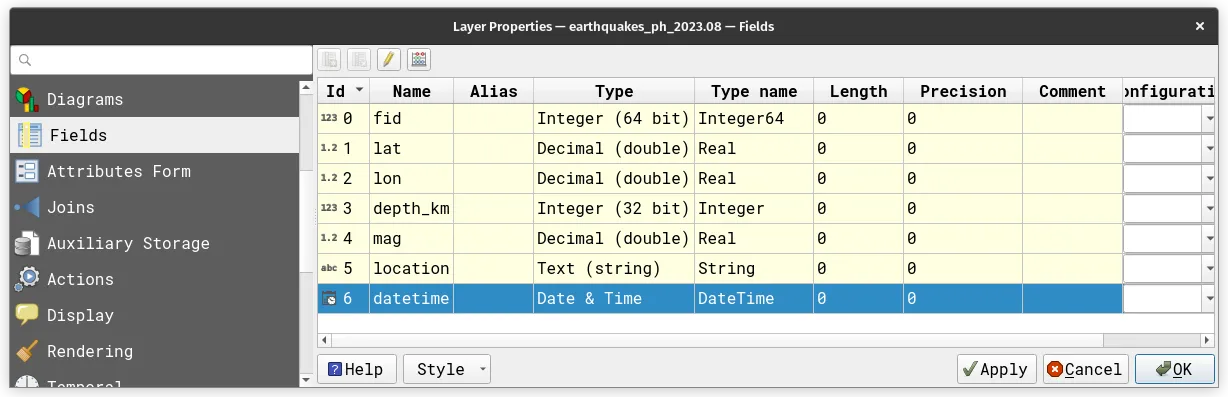 Fields of the earthquake data