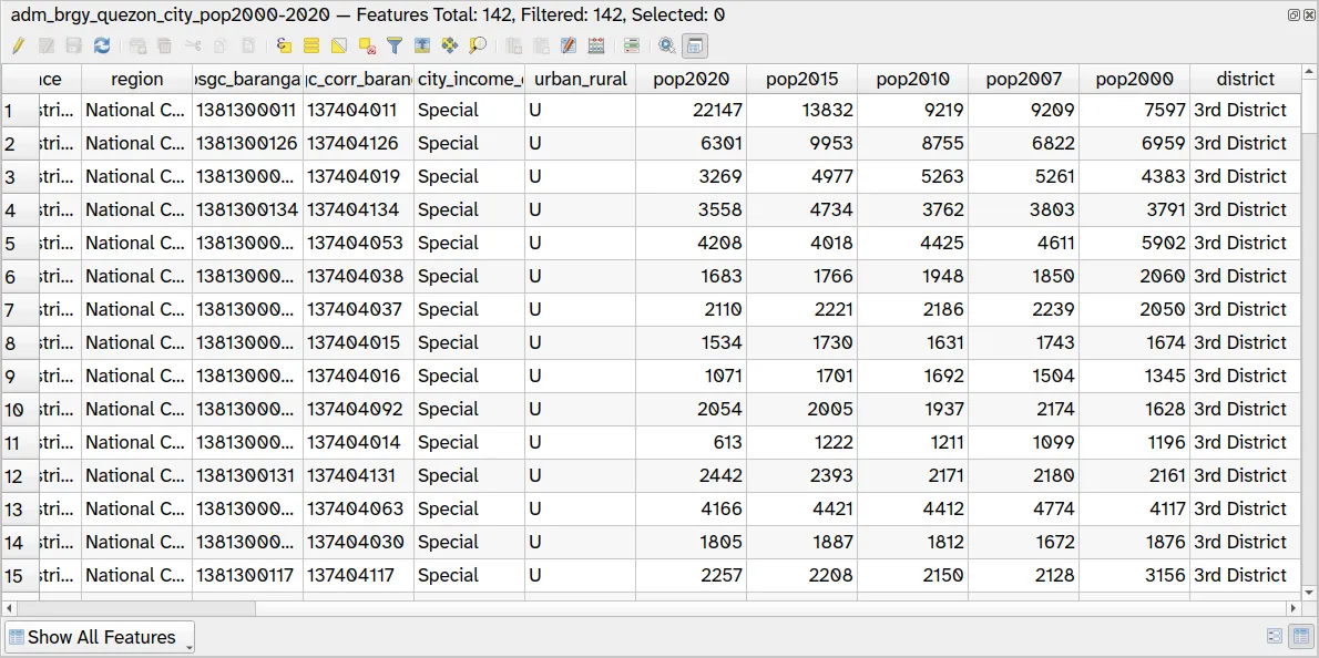 Attribute table of adm_brgy_quezon_city_pop2000_2020 showing population data from 2000 to 2020