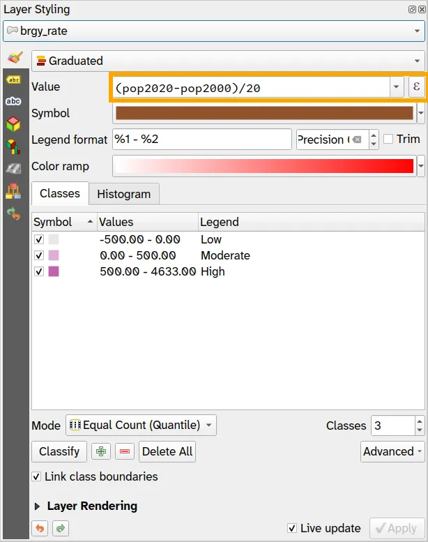 Style parameters for brgy_rate layer