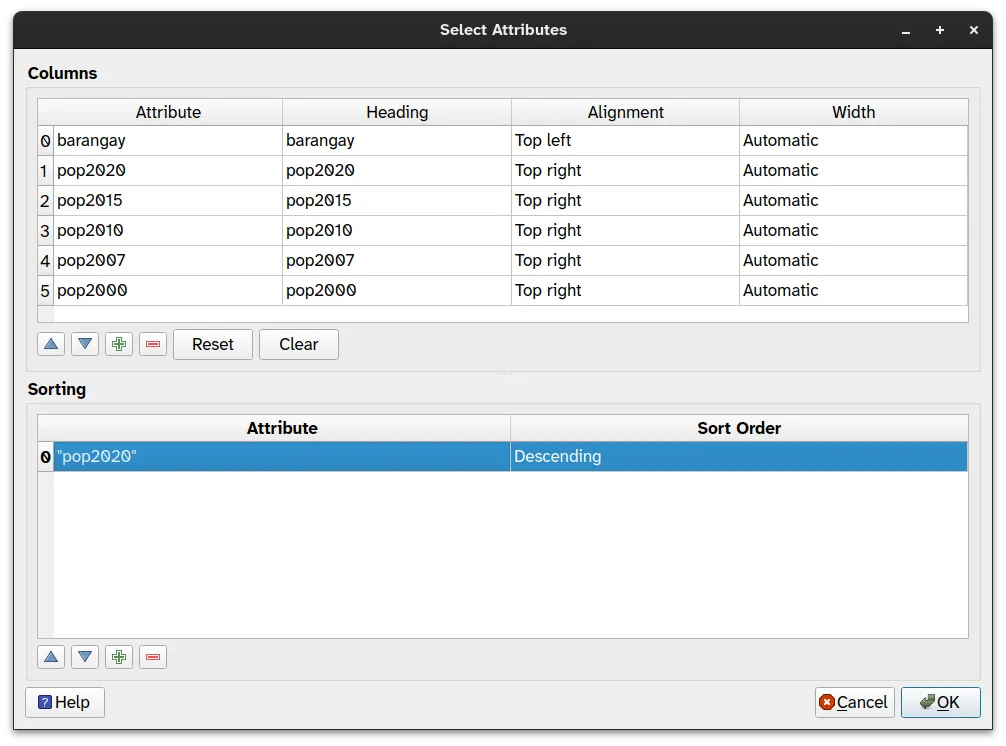 Column definitions for the table