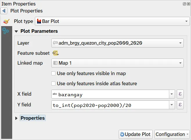 Setup an atlas-defined plot
