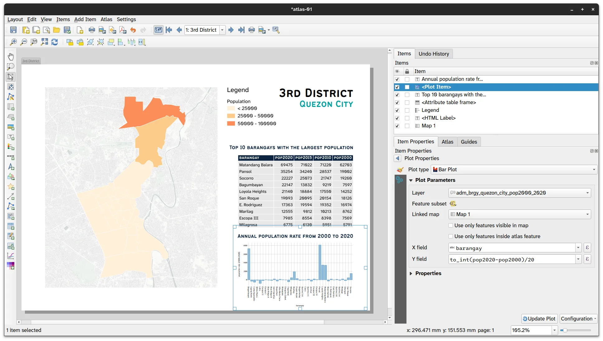 Atlas with data-defined plot