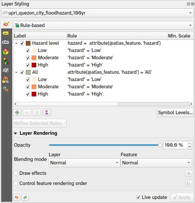 Rule-based symbology for the flood hazard layer