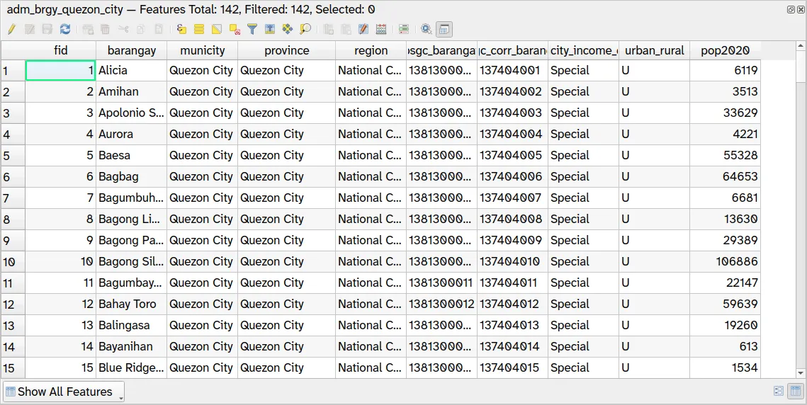 Attribute table of adm_brgy_quezon_city