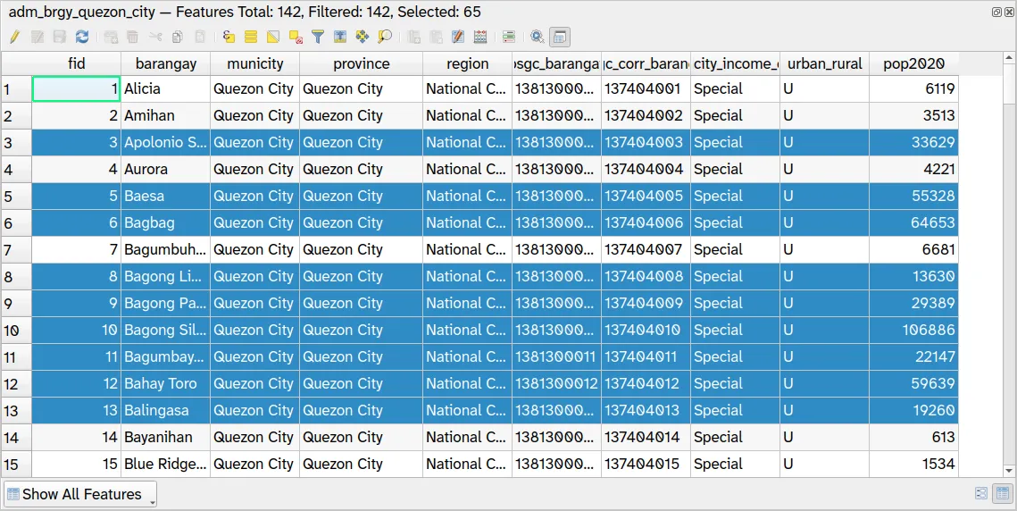 Selected barangrays with population in 2020 > 10,000 in the attribute table