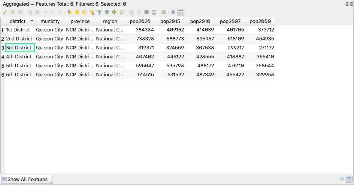 Attribute table of the Aggregate algorithm output.