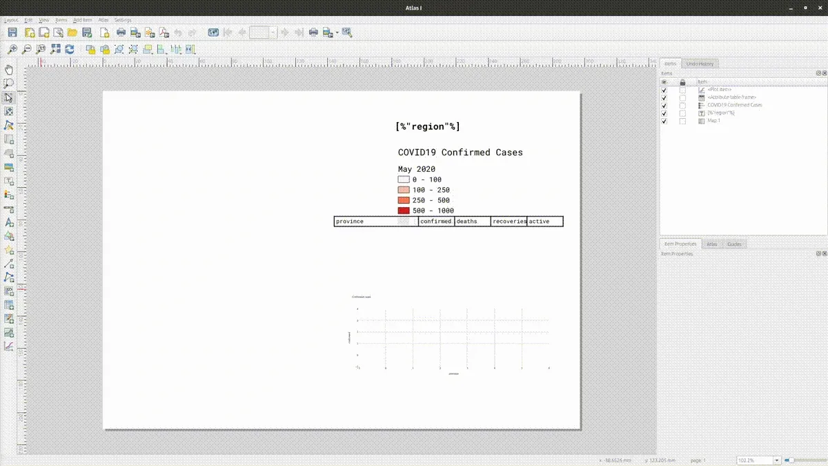 Output of Exercise 4.1