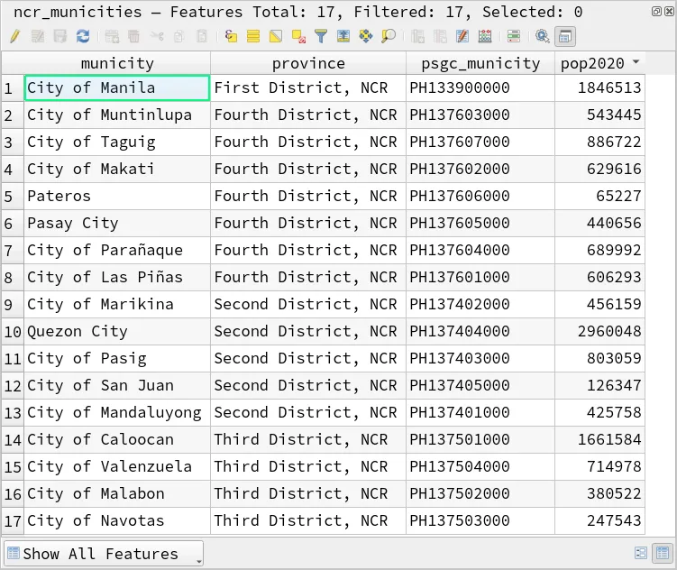 The updated attribute table