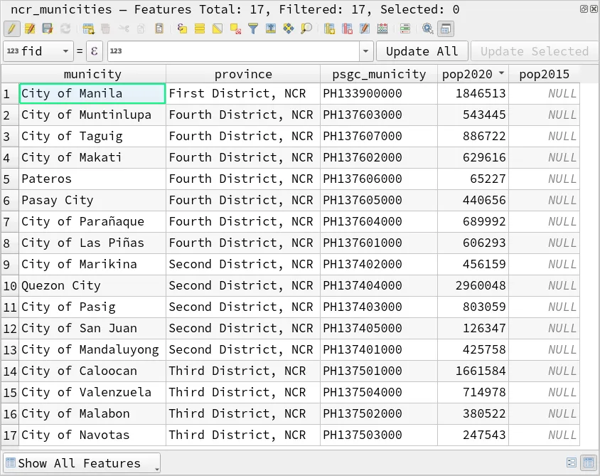 ncr_municities with pop2015 field