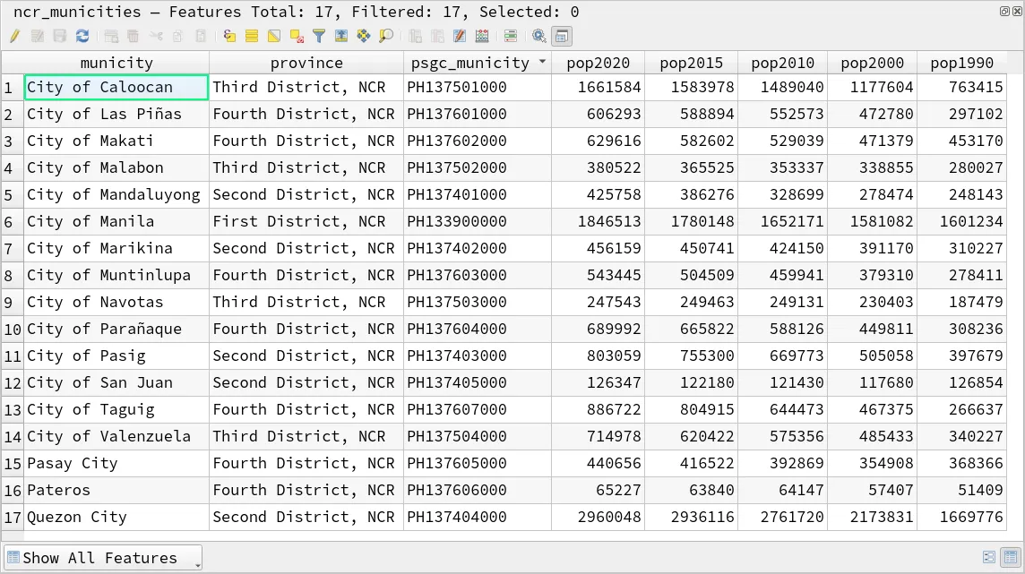 ncr_municities with pop2010, pop2000, and pop1990 fields joined from the ncr_pop1990_2000 layer