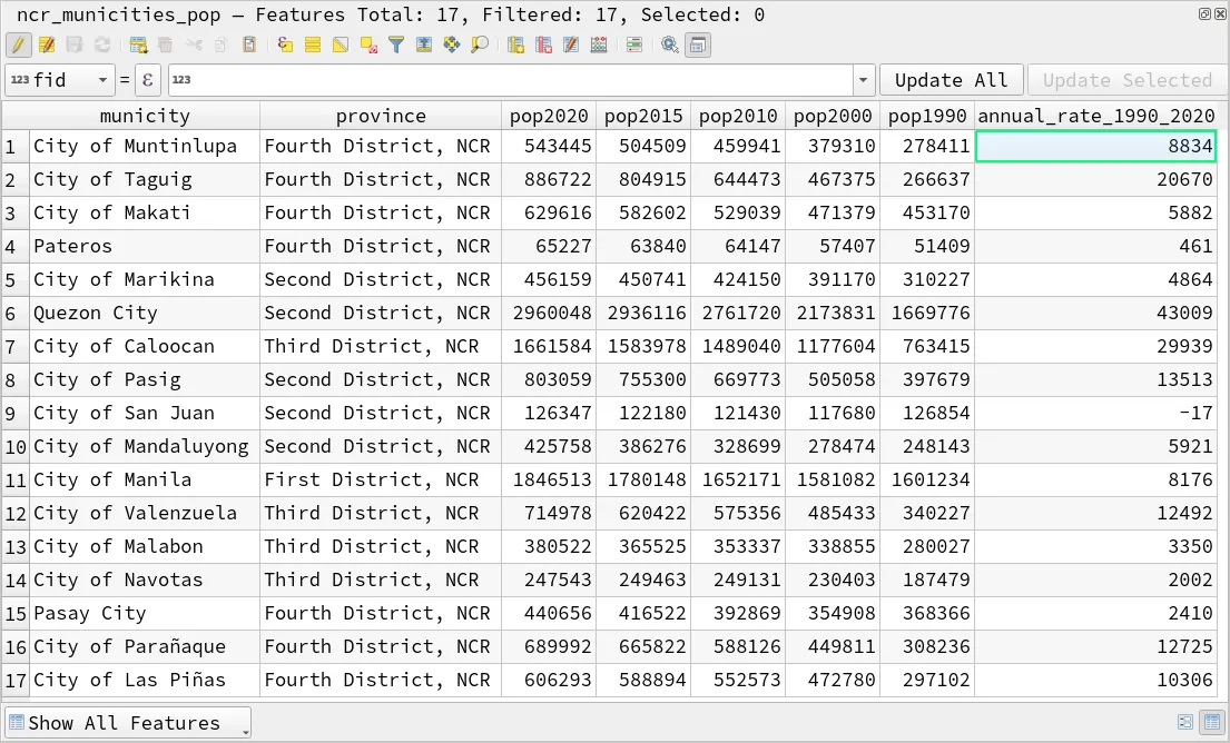 annual_rate_1990_2020 added to the attribute table