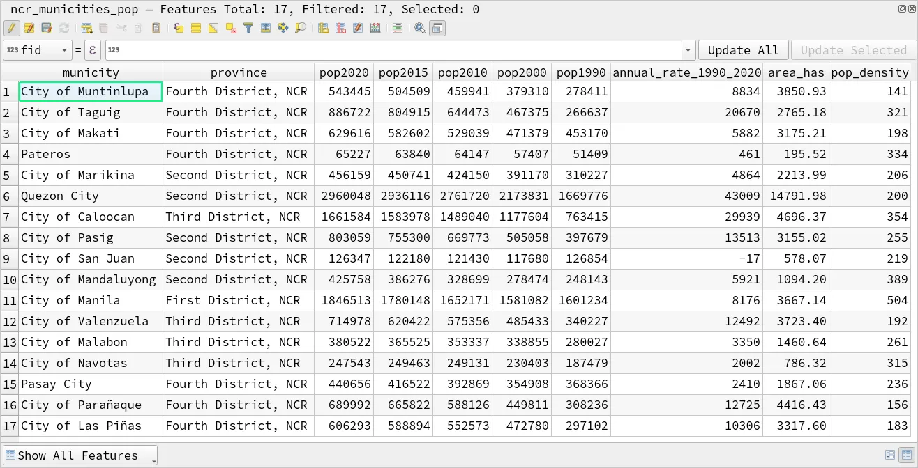 Population density added to the layer