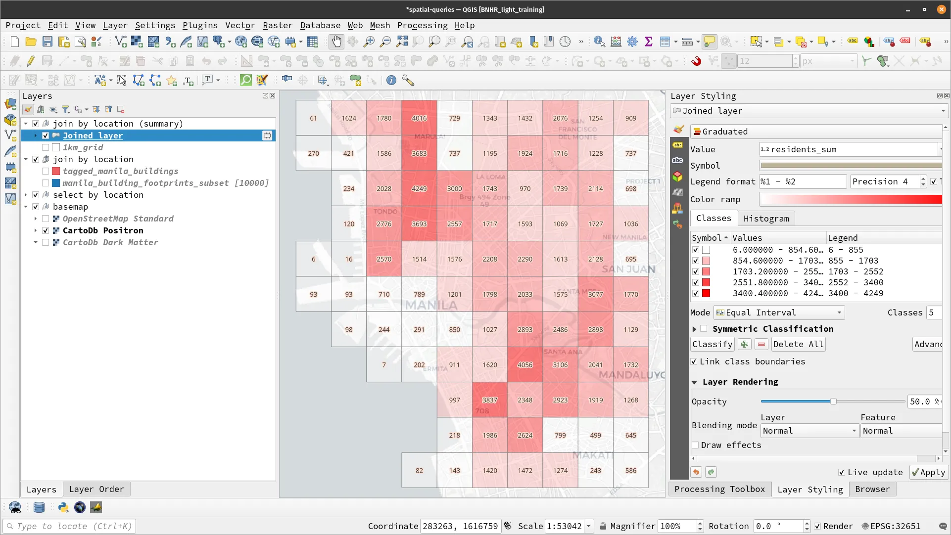 Parameters to compute the total residents per grid cell