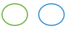 A green and blue circles that do not intersect