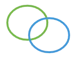 A green and blue circle that overlaps