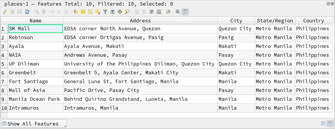 The places-1.csv. Notice the values for the address, city, etc.