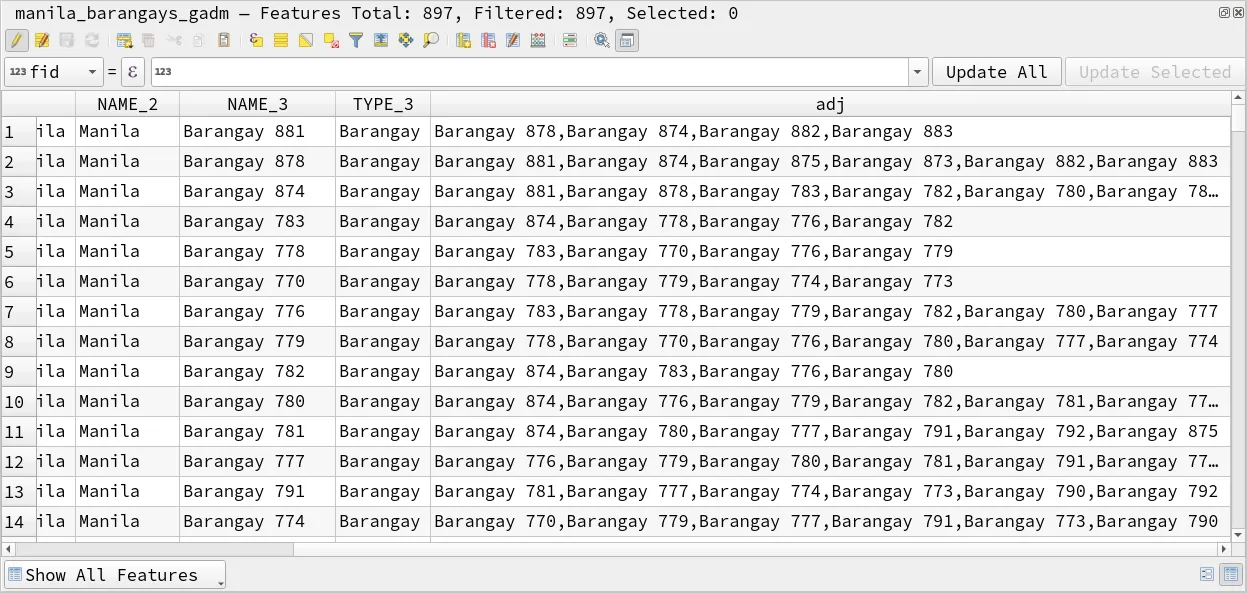 Attribute table with the new adj field