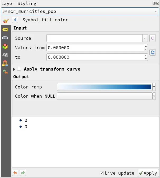 The Data-defined Assistant