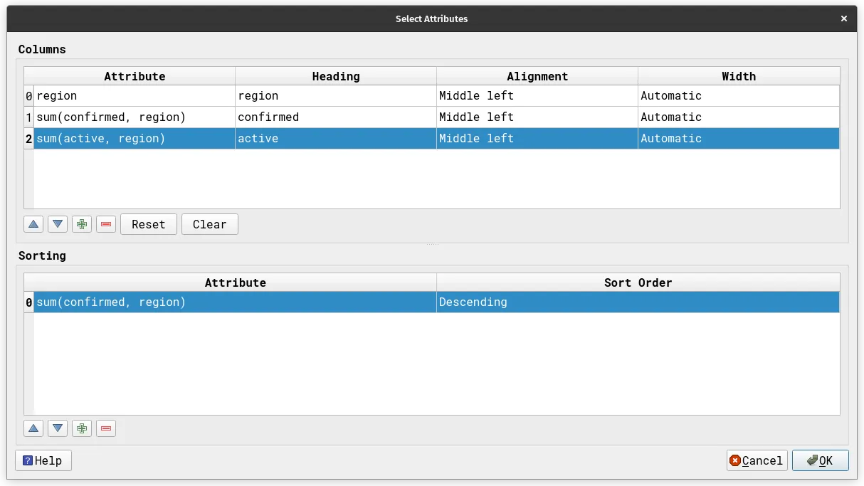 Adding the attributes that will be shown in the table