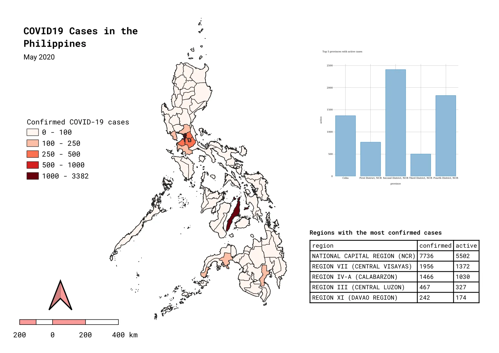 Output of Exercise 3.2. Add a bar graph of the provinces with active cases > 500