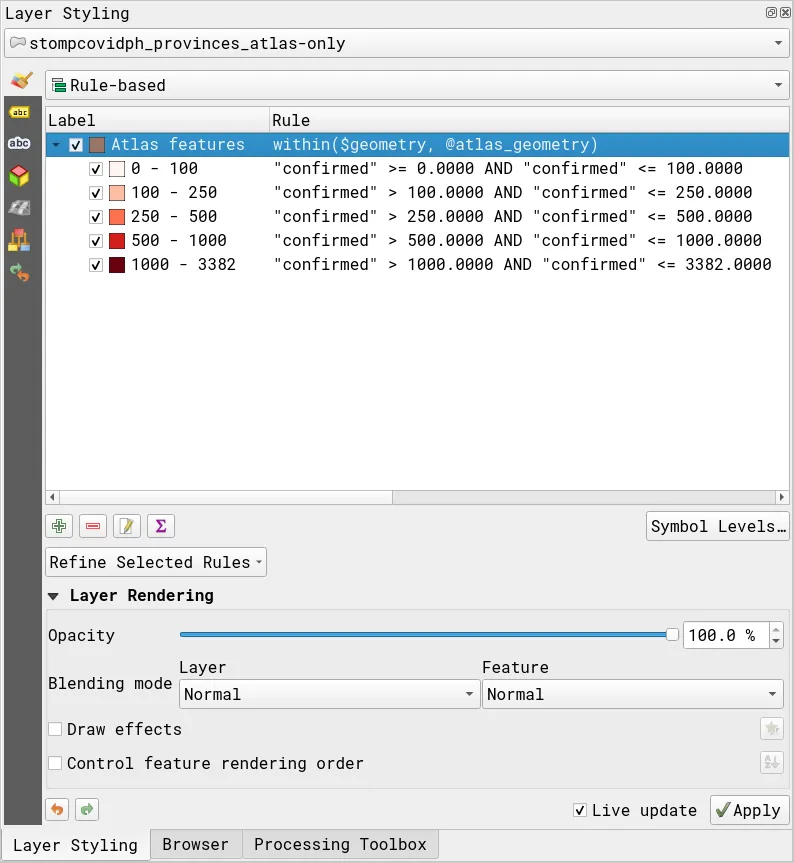 Rules for styling only the provinces that are within (spatially) the current atlas feature (region)