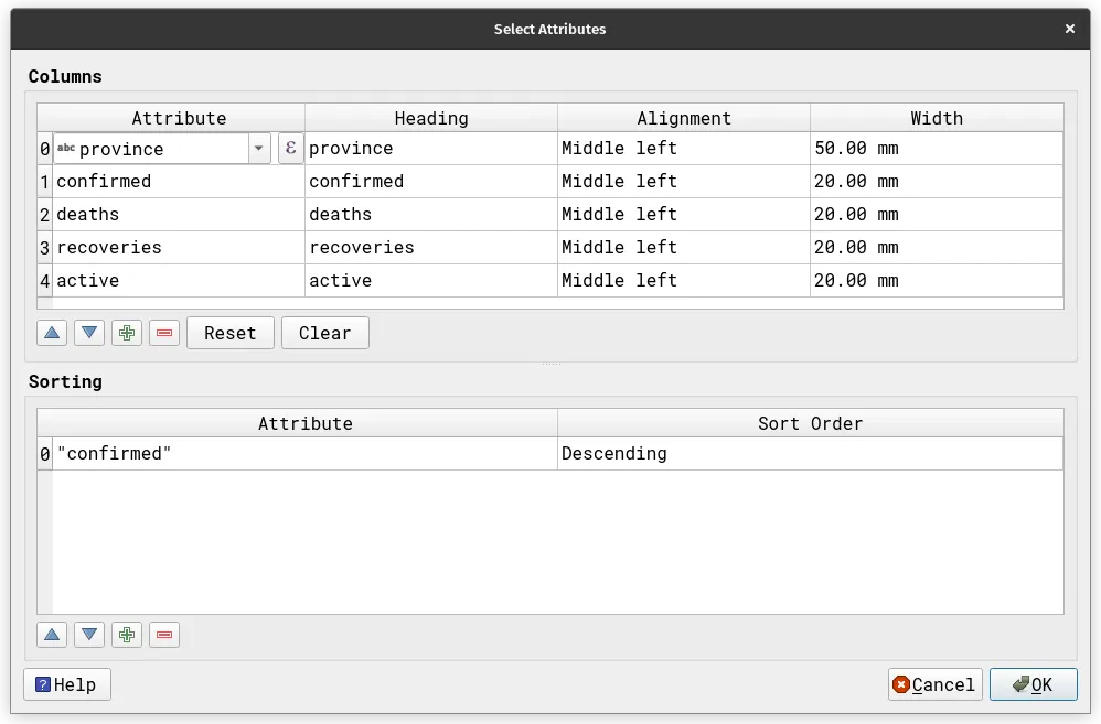 Column definitions for the table