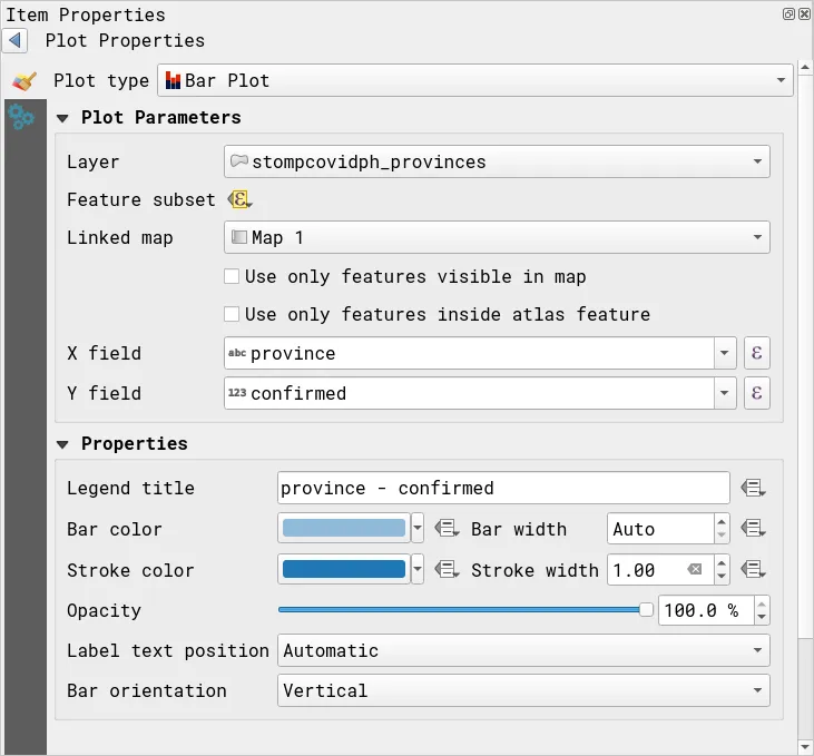 Setup an atlas-defined plot