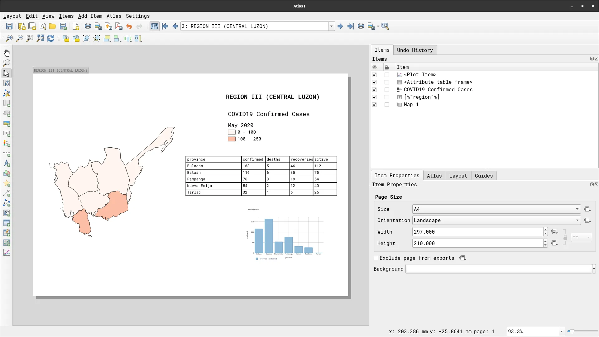 Atlas with data-defined plot