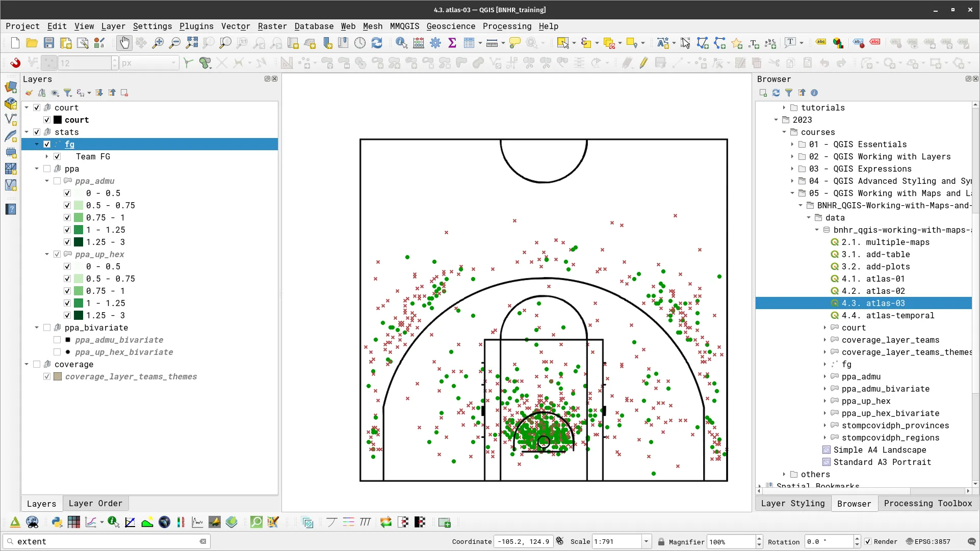 The court, coverage, and statistics layers loaded in QGIS