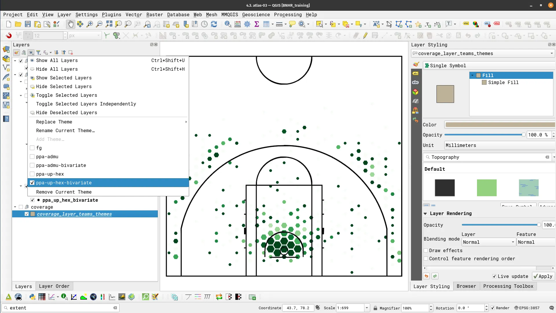 The 5 map themes that will be used in the Atlas