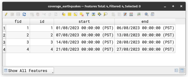 Attribute table of the coverage earthquakes layer
