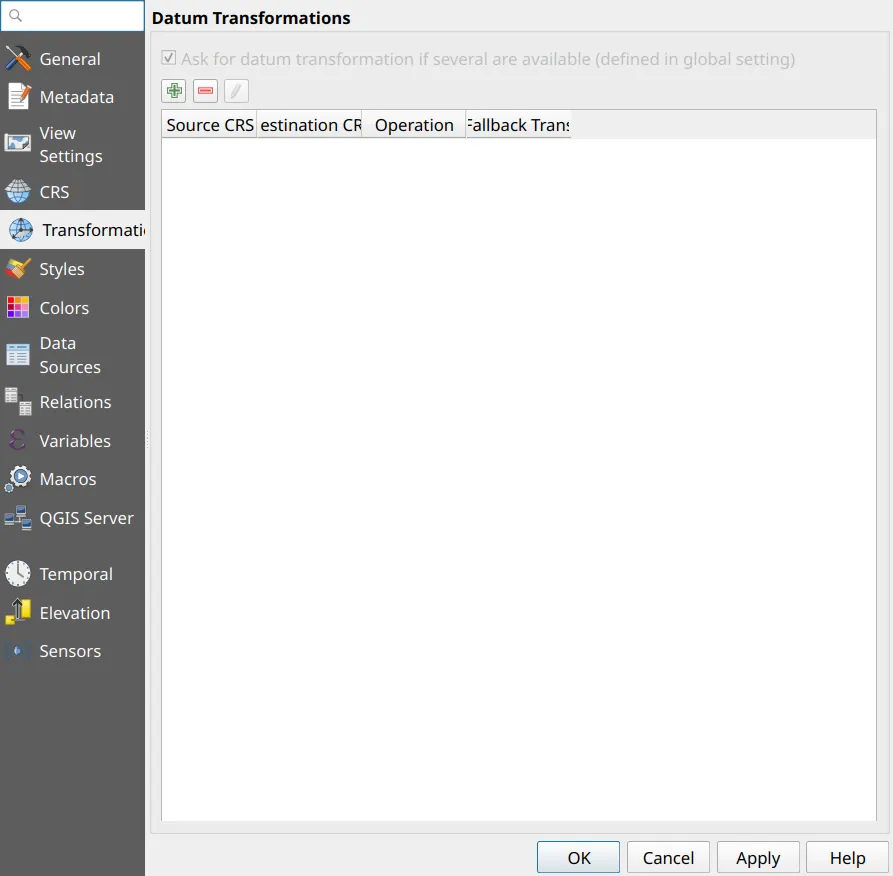 The Transformations page of the Project Properties
