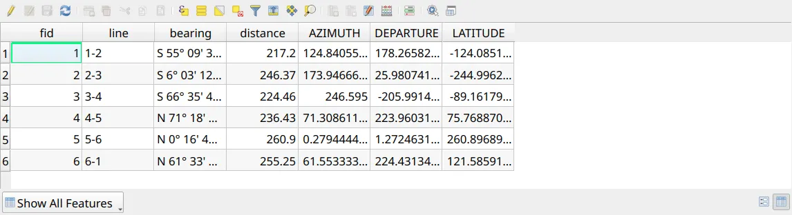 The departures and latitudes of the returned technical description